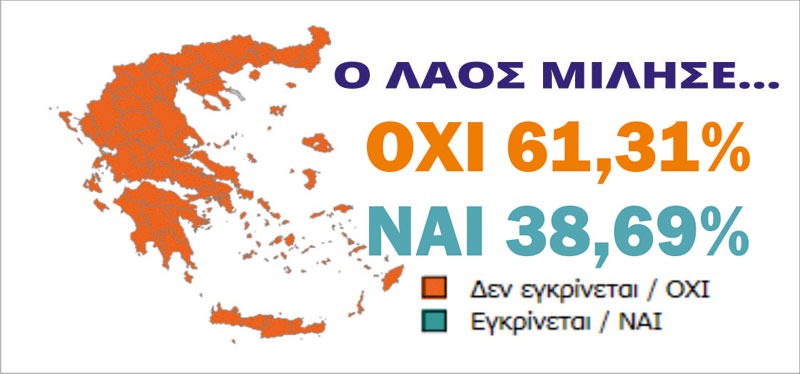 Δέκα χρόνια από το δημοψήφισμα του 2015